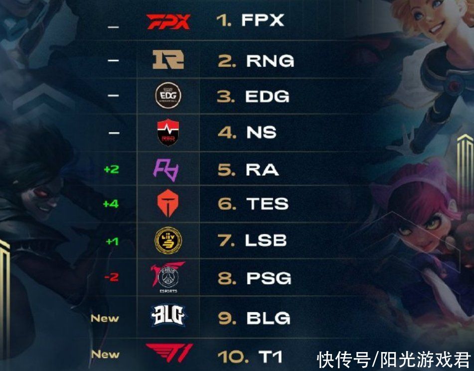 的比赛中多 的比赛中多