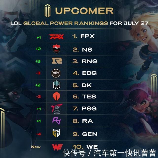 近期的多特 近期的多特