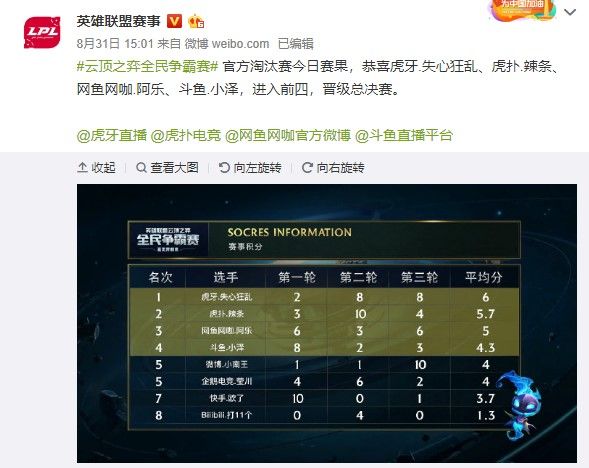 防线上发挥