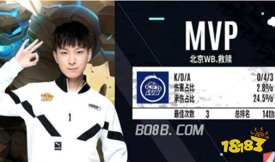 交易截止日 交易截止日