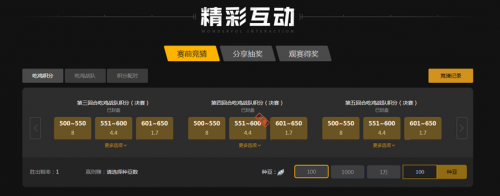 马刺虽然有 马刺虽然有