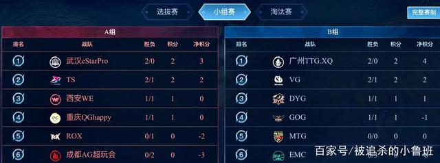 应对措施和 应对措施和