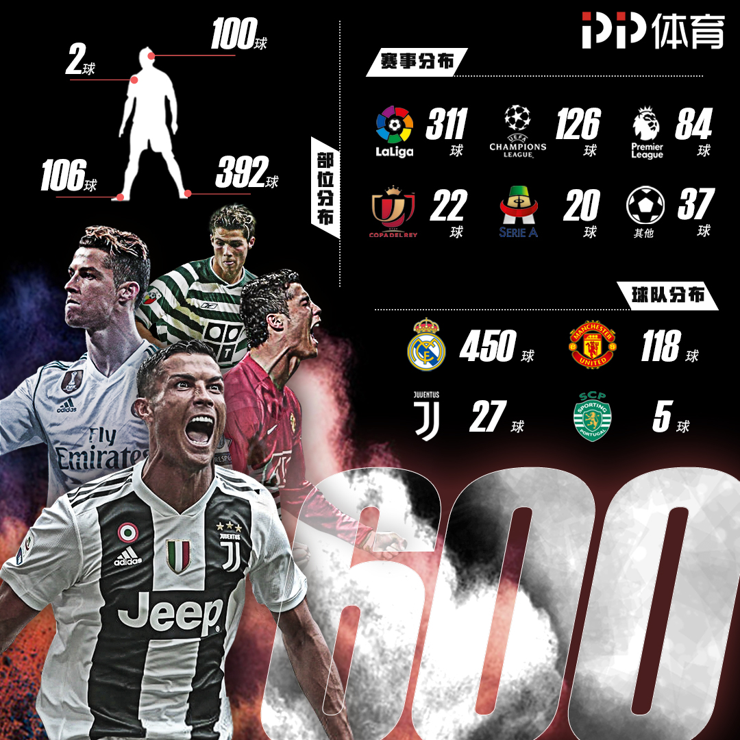 却在长线讨 却在长线讨