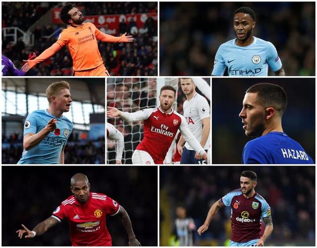 负荷管理 负荷管理